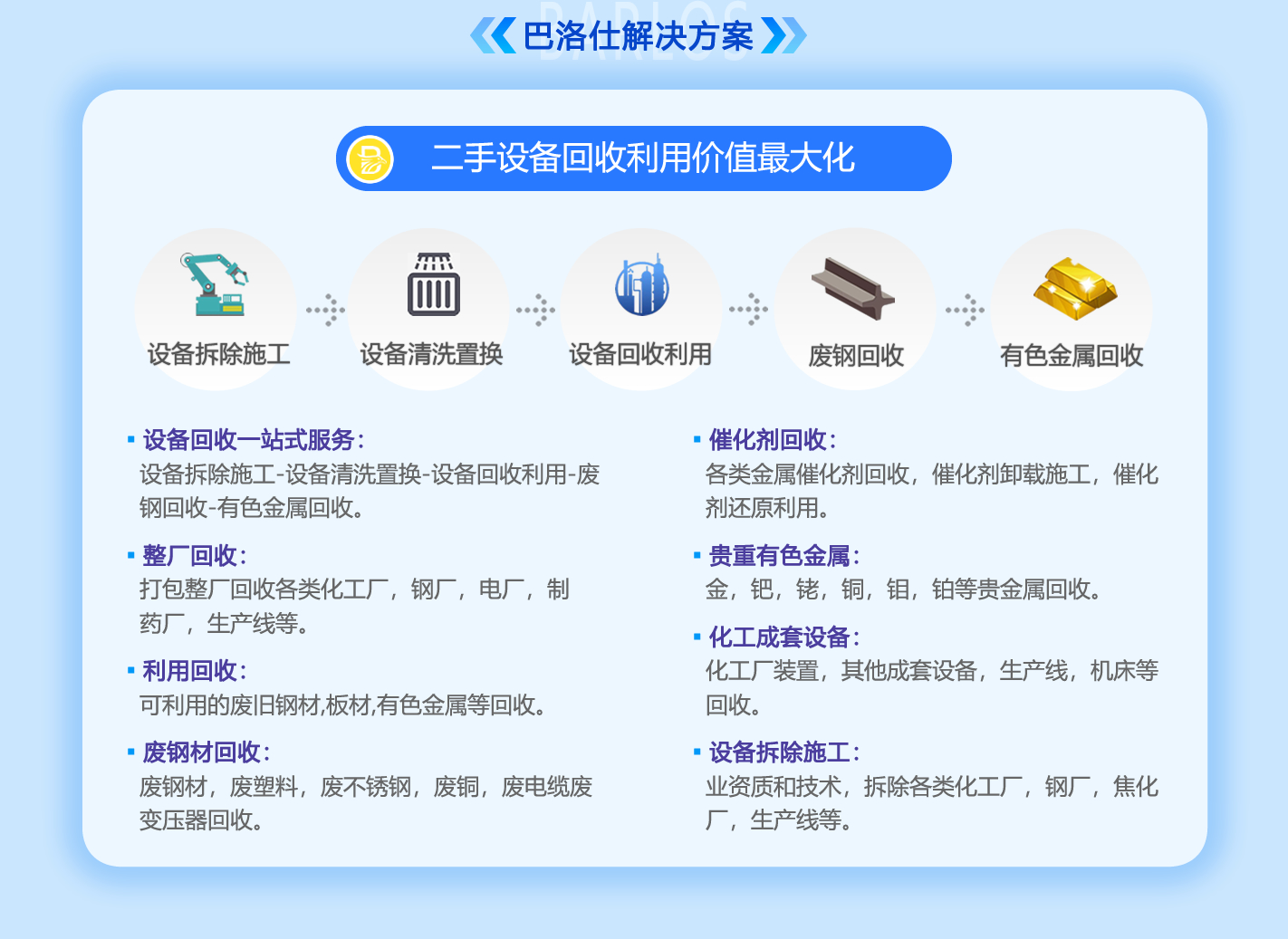設(shè)備回收一站式解決方案
